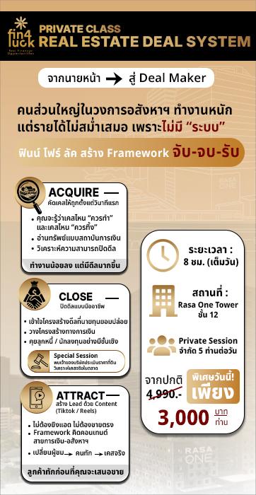คอร์สสอนสด Fin4Luck