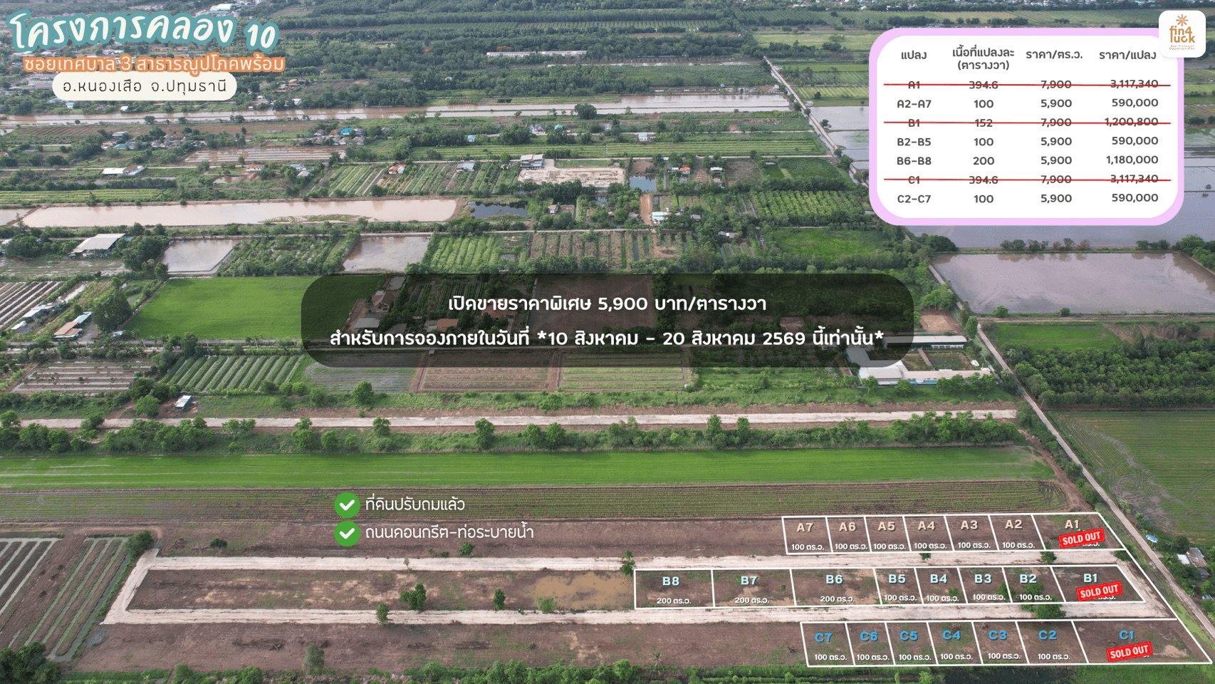 🌿 [เปิดจองแล้ว! ที่ดินบ้านสวนพร้อมสร้าง คลอง 10 หนองเสือ] ถมแล้ว+ถนนคอนกรีต+น้ำไฟครบ เริ่มต้น 5,900.-/ตร.ว. ผ่อนตรงเจ้าของได้นานสูงสุด 5 ปี!  . - 1