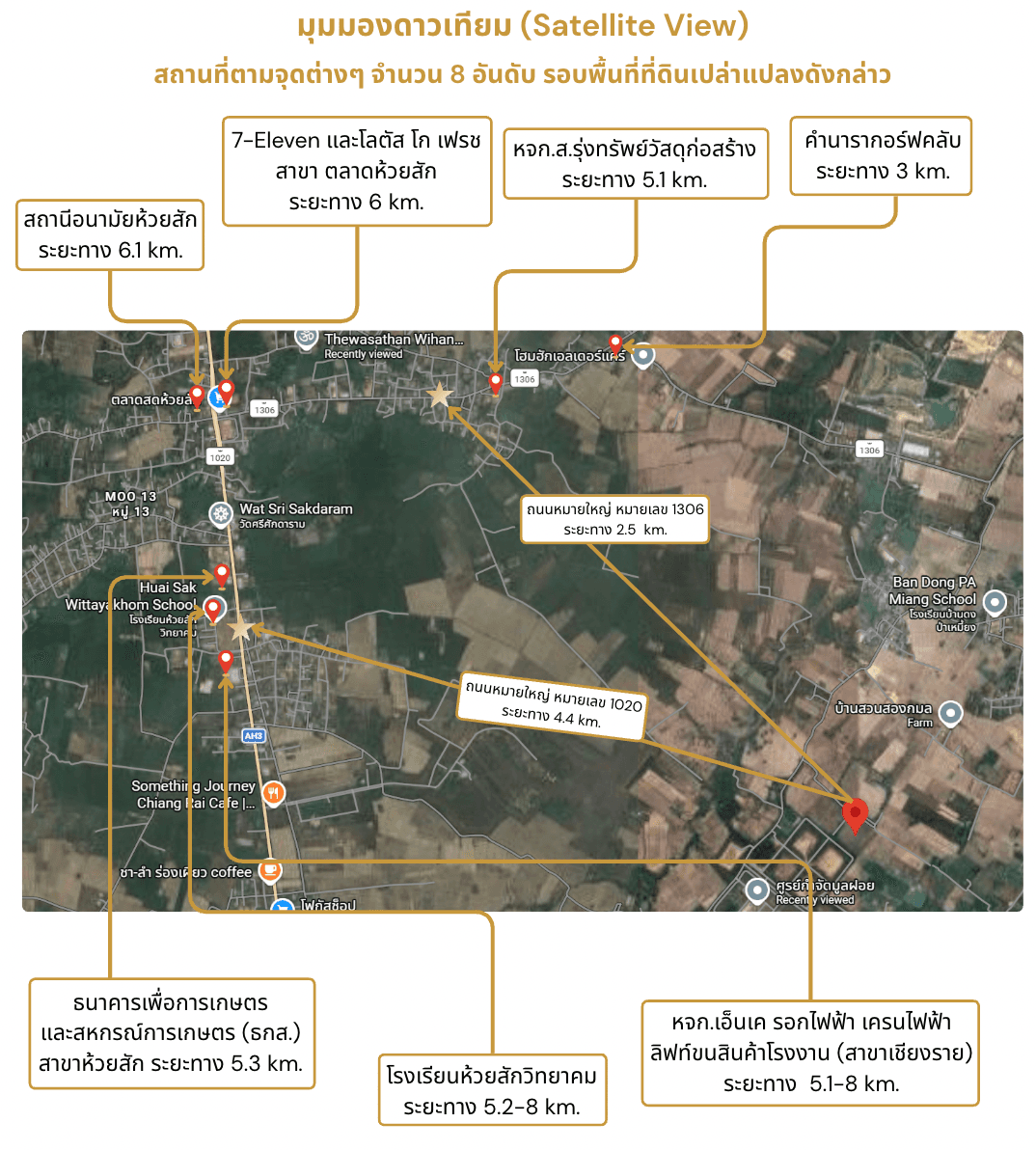 ที่ดินหน้ากว้าง เมืองเชียงราย - 1